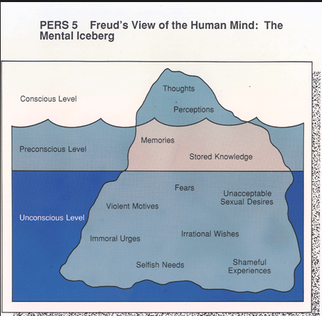 brain navy iceberg titanic boat Capture