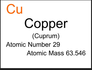 copper++atomic++1