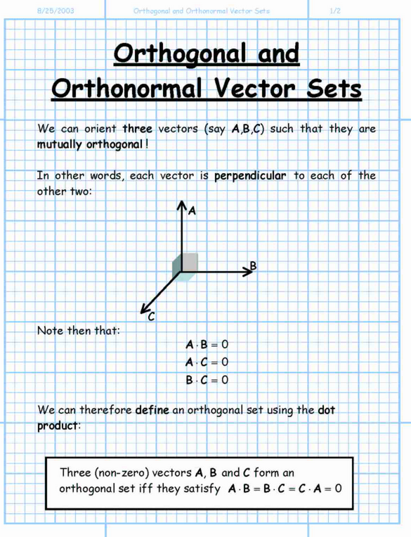 ortho math vectors matrix linear