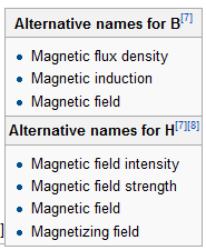 picture iron magnetics
