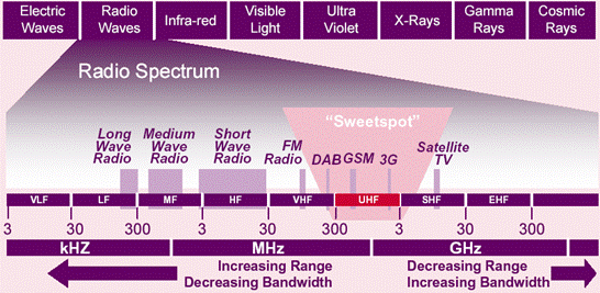 radio-radio-band3