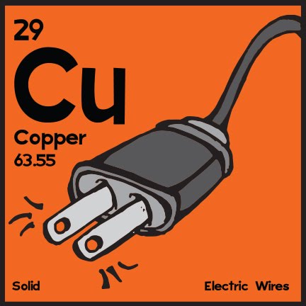 route+29+copper++4
