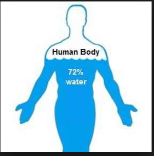 water-human3.png