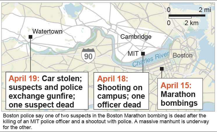 watertown-and-boston-race.png