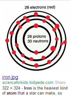 iron atom 3