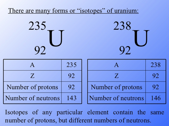 uranium-good-text